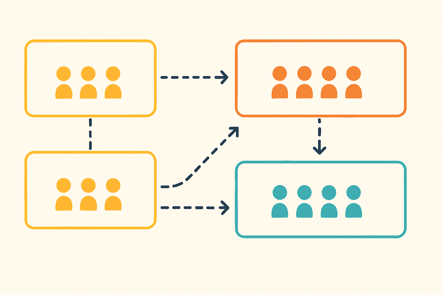 interaction-modeling.png